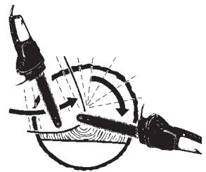 MCCULLOCH MCC4516FC - ADVERTENCIA - 4