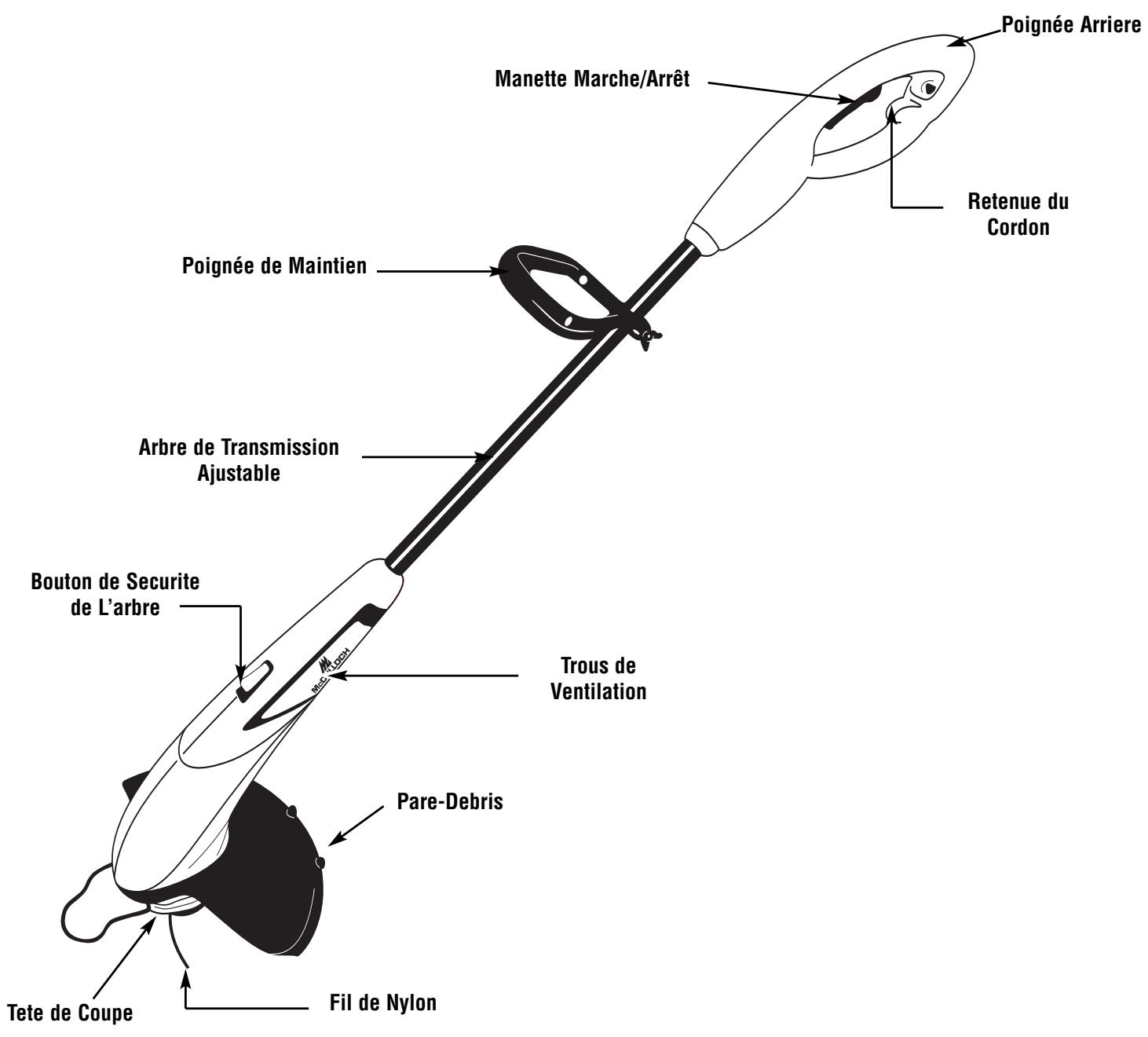MCCULLOCH MCT2027 - - GENERALITES - 1