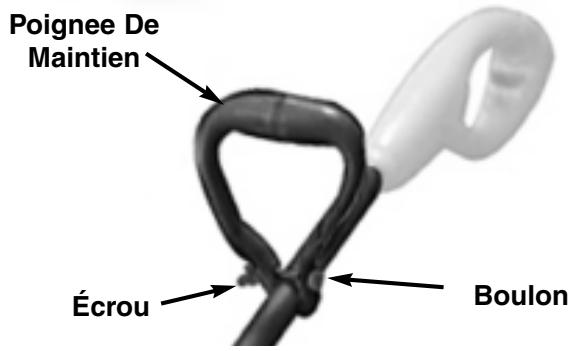 MCCULLOCH MCT2027 - 3-3. MISE EN PLACE DE LA POIGNEE DE MAINTIEN (Fig. 3-3A and 3-3B) - 1