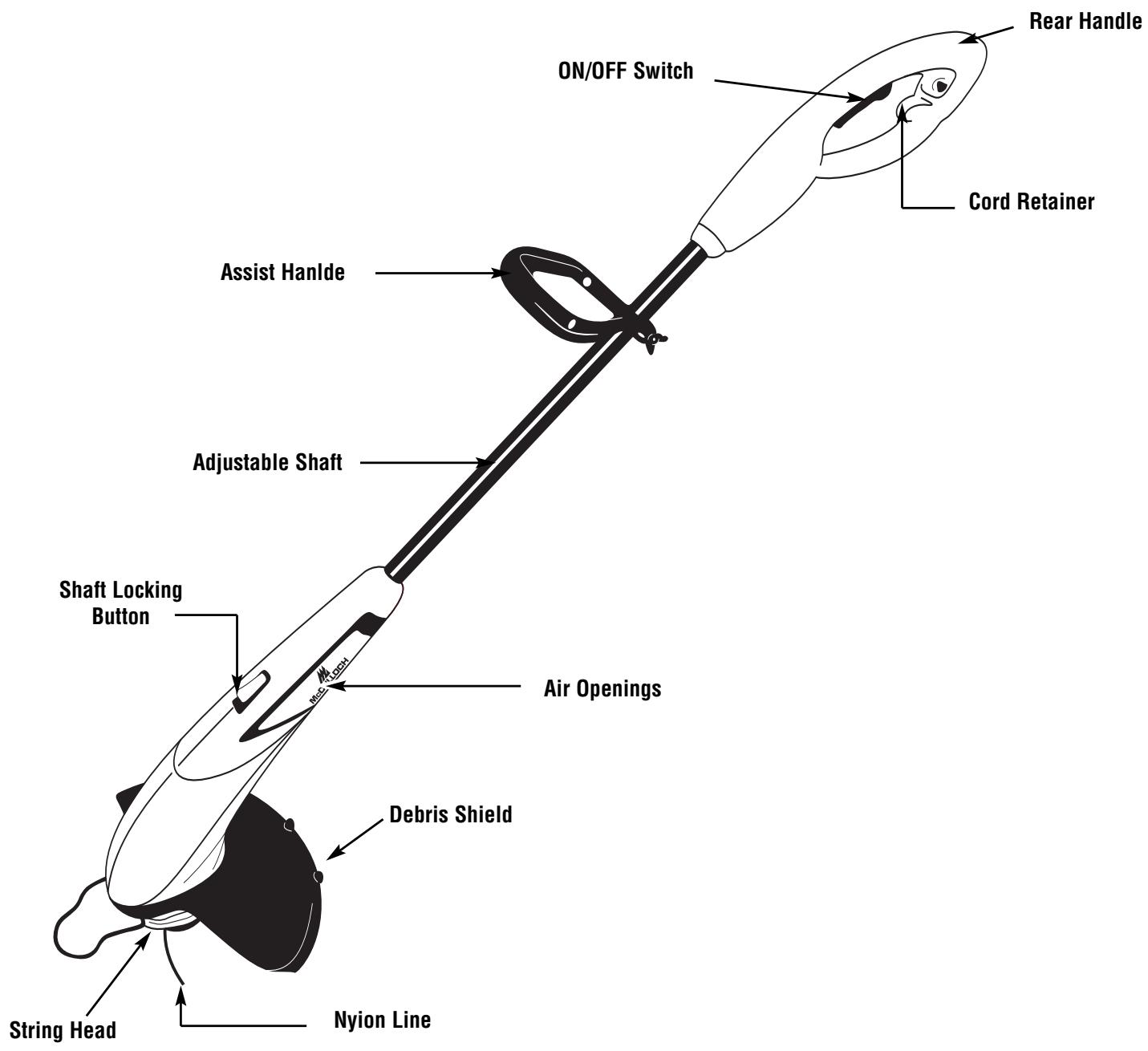 MCCULLOCH MCT2027 - - GENERAL INFORMATION - 1