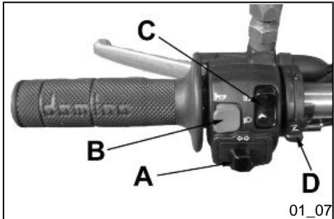 APRILIA RX50 - Contacteur des clignotants (01_06) - 1