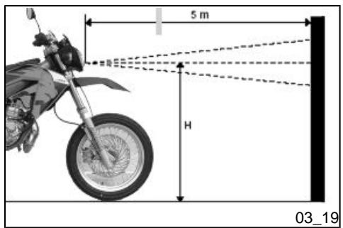 APRILIA RX50 - Bloc optique avant (03_17, 03_18) - 2