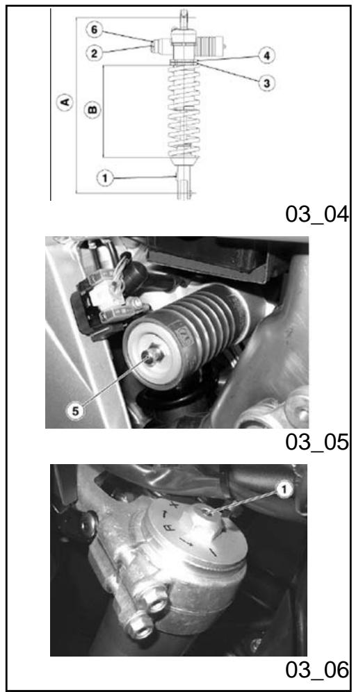 APRILIA RXV450 - Attention - 2