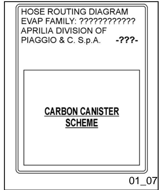 APRILIA RXV450 - Label 4 (01_06) - 1