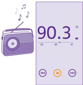 MICROSOFT LUMIA 532 - Radio - 1