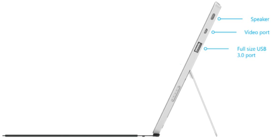 MICROSOFT SURFACE 2 10 - - Port de charge et alimentation 24 watts - 1