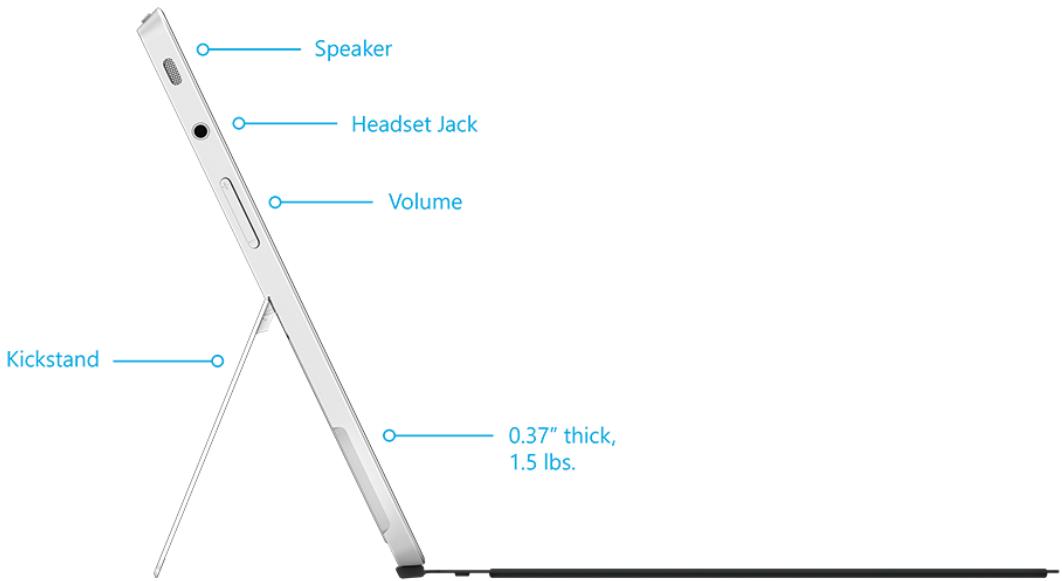 MICROSOFT SURFACE 2 10 - Deux microphones - 1