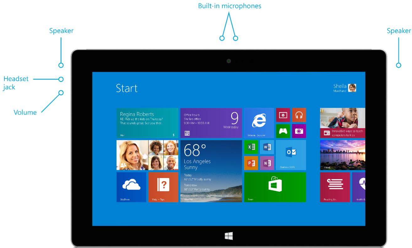 MICROSOFT SURFACE 2 10 - Fonctionnalités audio - 1