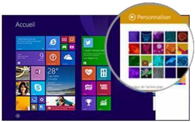 MICROSOFT SURFACE 3 - Modifier la couleur et l'arrière-plan - 1