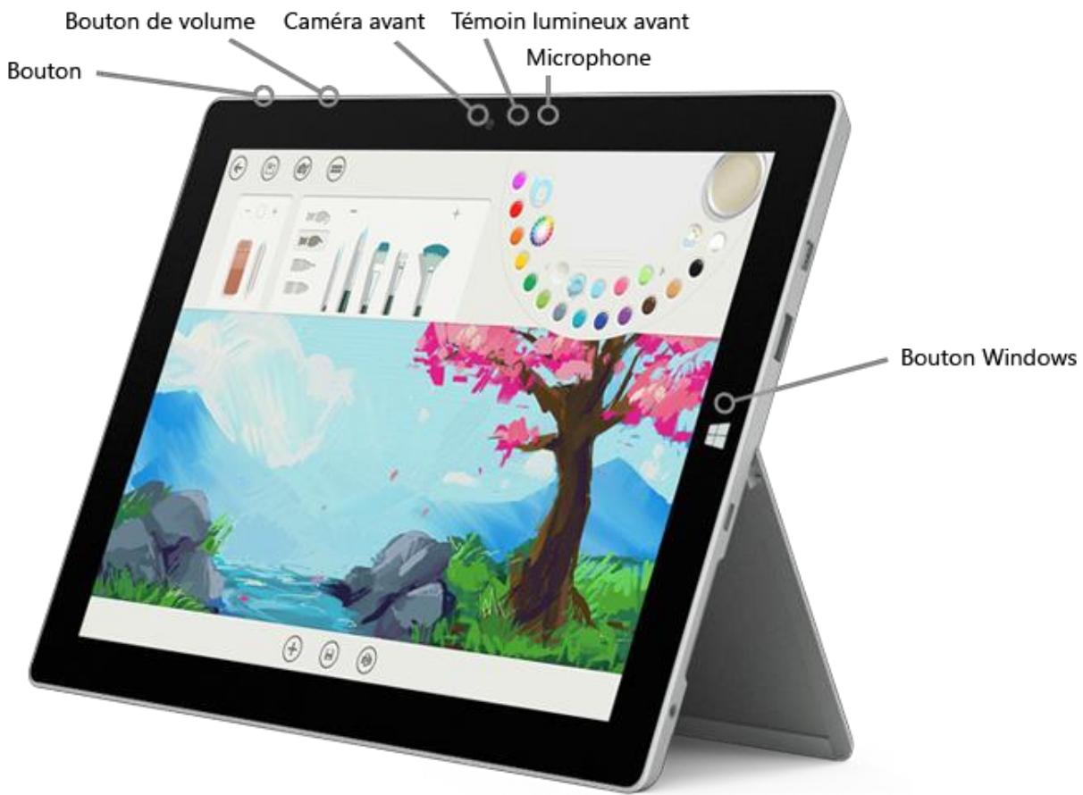 MICROSOFT SURFACE 3 - Caractéristiques de Surface 3 - 1