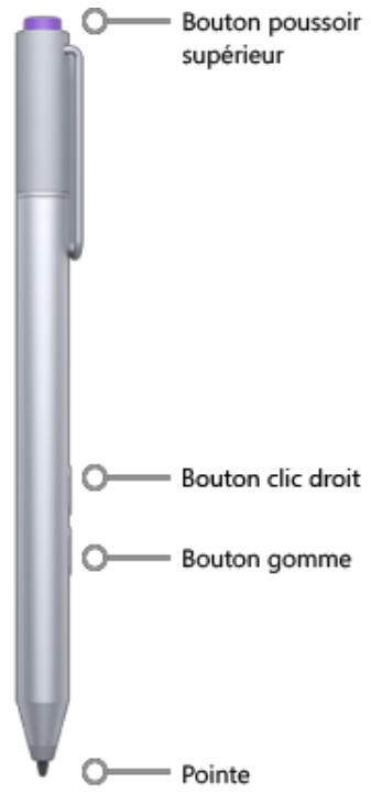 MICROSOFT SURFACE 3 - Pointe - 1