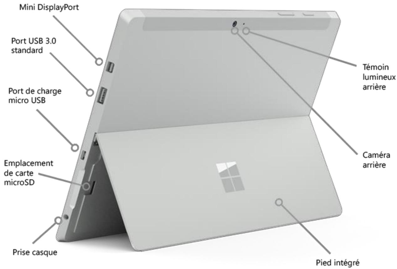 MICROSOFT SURFACE 3 - Haut-parleurs stéréo - 1