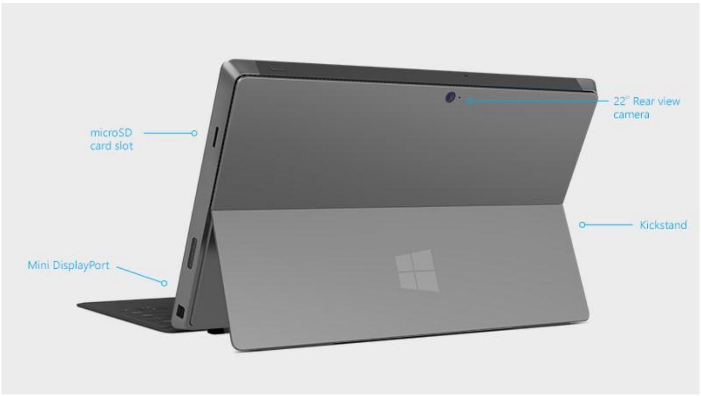 MICROSOFT SURFACE PRO 10.6 - Principales caractéristiques - 2