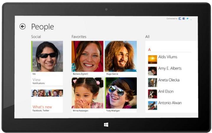 MICROSOFT SURFACE PRO 10.6 - Contacts - 1