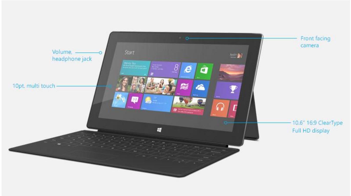 MICROSOFT SURFACE PRO 128 GO - Principales caractéristiques - 1