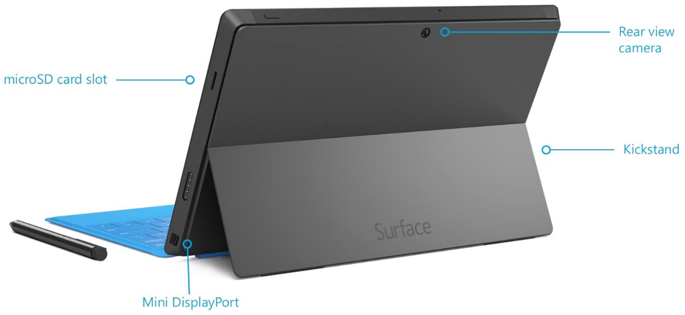 MICROSOFT SURFACE PRO 2 10 - Deux caméras et un microphone - 1