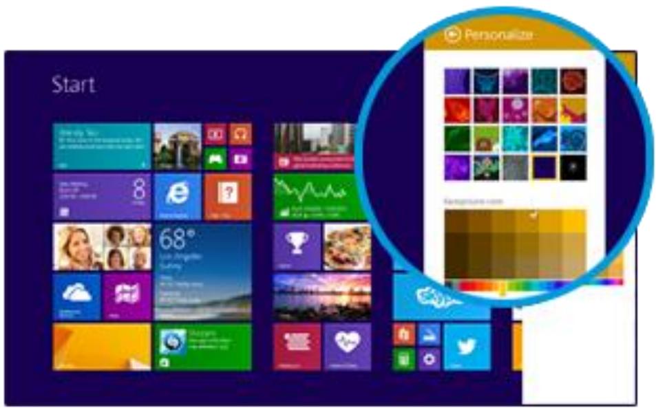 MICROSOFT SURFACE PRO 3 - Couleurs et arrêtre-plan - 1