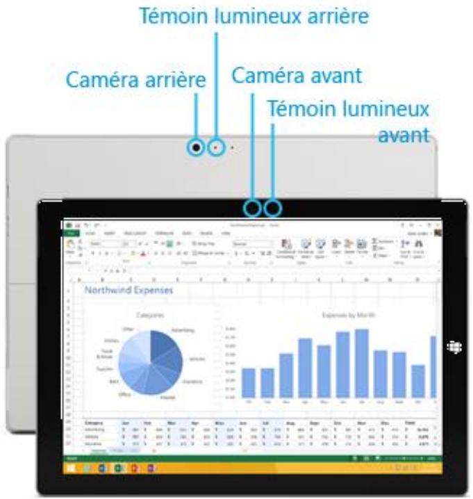 MICROSOFT SURFACE PRO 3 - Caméra - 1