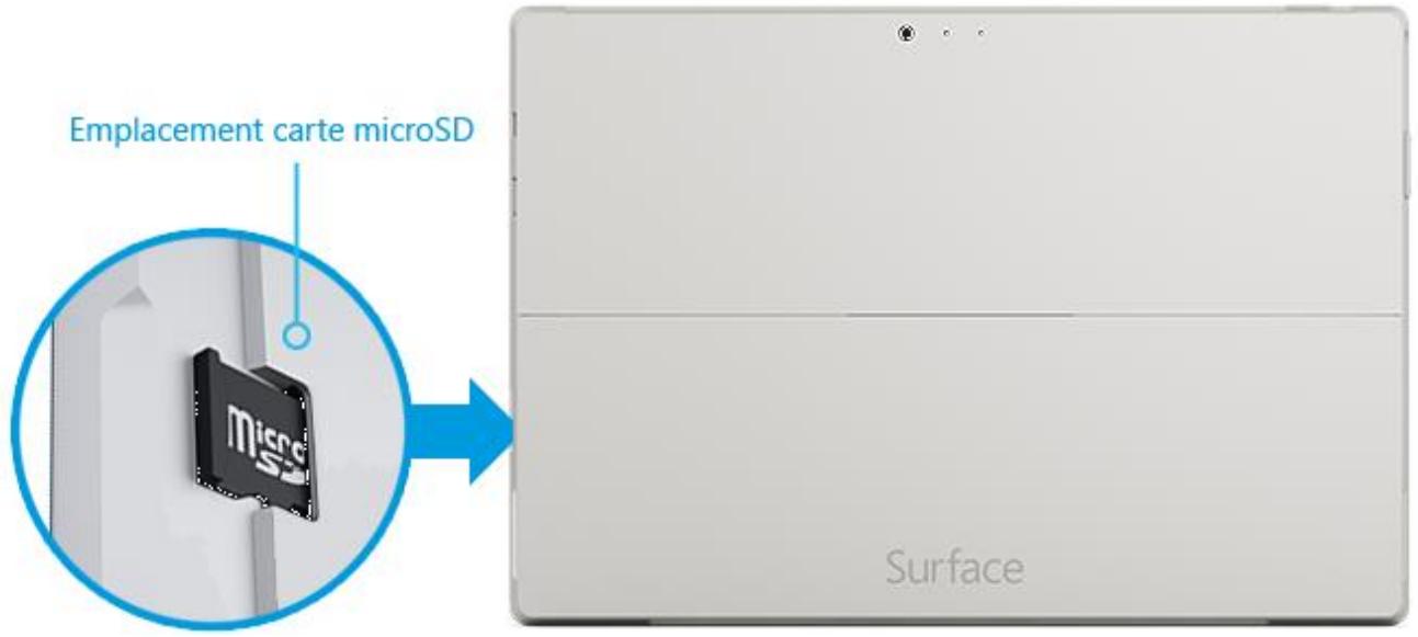 MICROSOFT SURFACE PRO 3 - Carte microSD - 1
