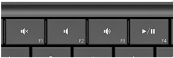 MICROSOFT SURFACE RT - Conseils - 1