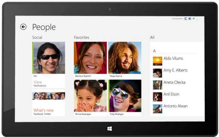 MICROSOFT SURFACE RT 10.6 - Contacts - 1