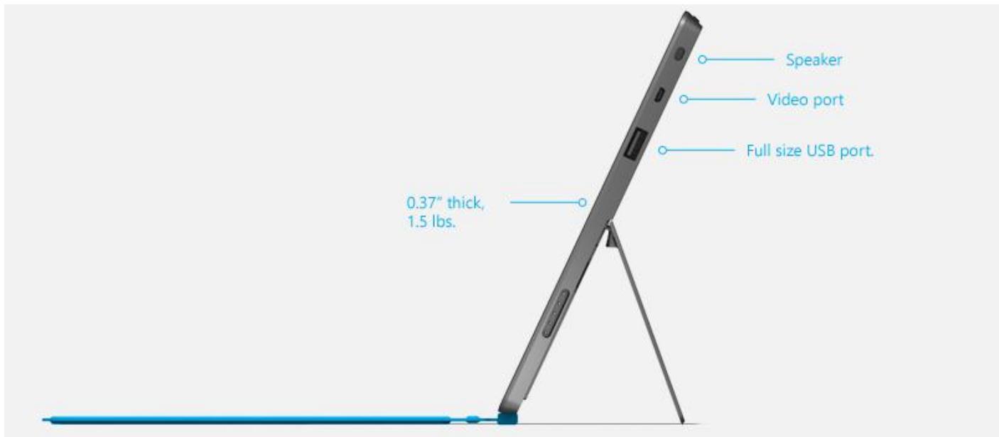 MICROSOFT SURFACE RT 10.6 - Deux microphones - 1