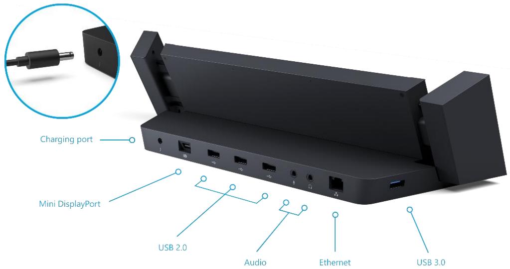 MICROSOFT TABLETTE SURFACE PRO 2 - Station d'accueil - 1