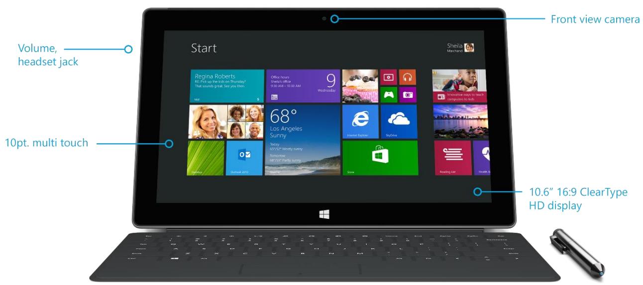 MICROSOFT TABLETTE SURFACE PRO 2 - Caracteristiques de Surface Pro - 1