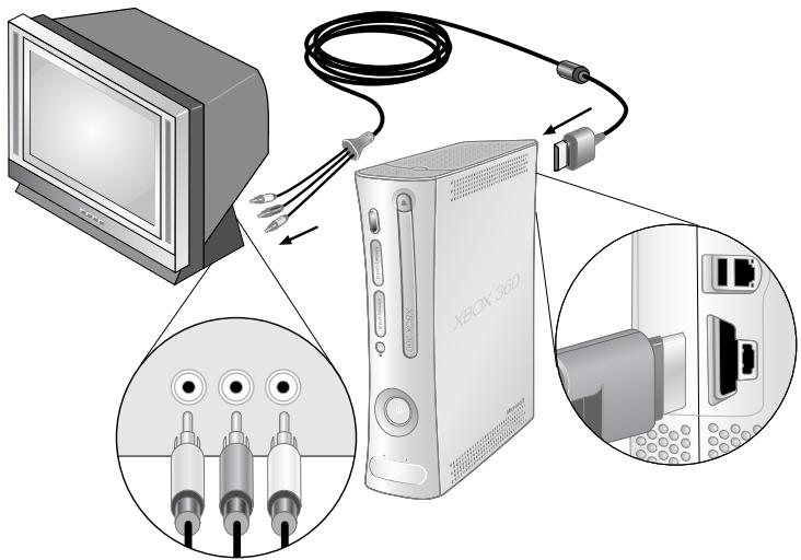 MICROSOFT XBOX360 ARCADE 4 GO - Évitez la fumée et la poussière - 1