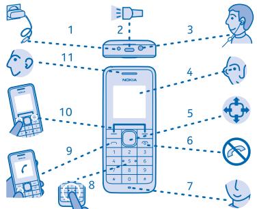 MICROSOFT 105 - Touches et connecteurs - 1