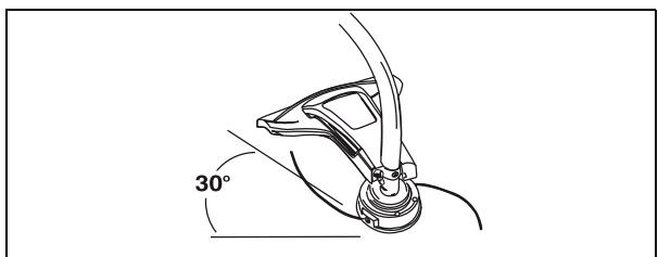 MTD 2-STROKE TRIMMER 500 - Descrição das peças - 2