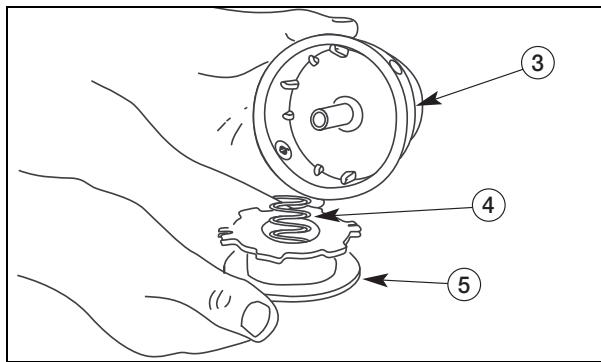 MTD 2-STROKE TRIMMER 500 - Descrição das peças - 4