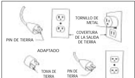MTD MCS1400 - CABLES DE EXTENSION - 1