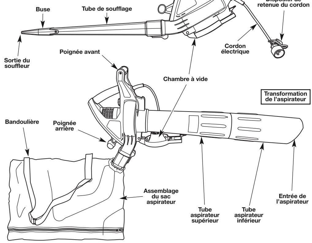 MTD TB197BV - Applications - 1