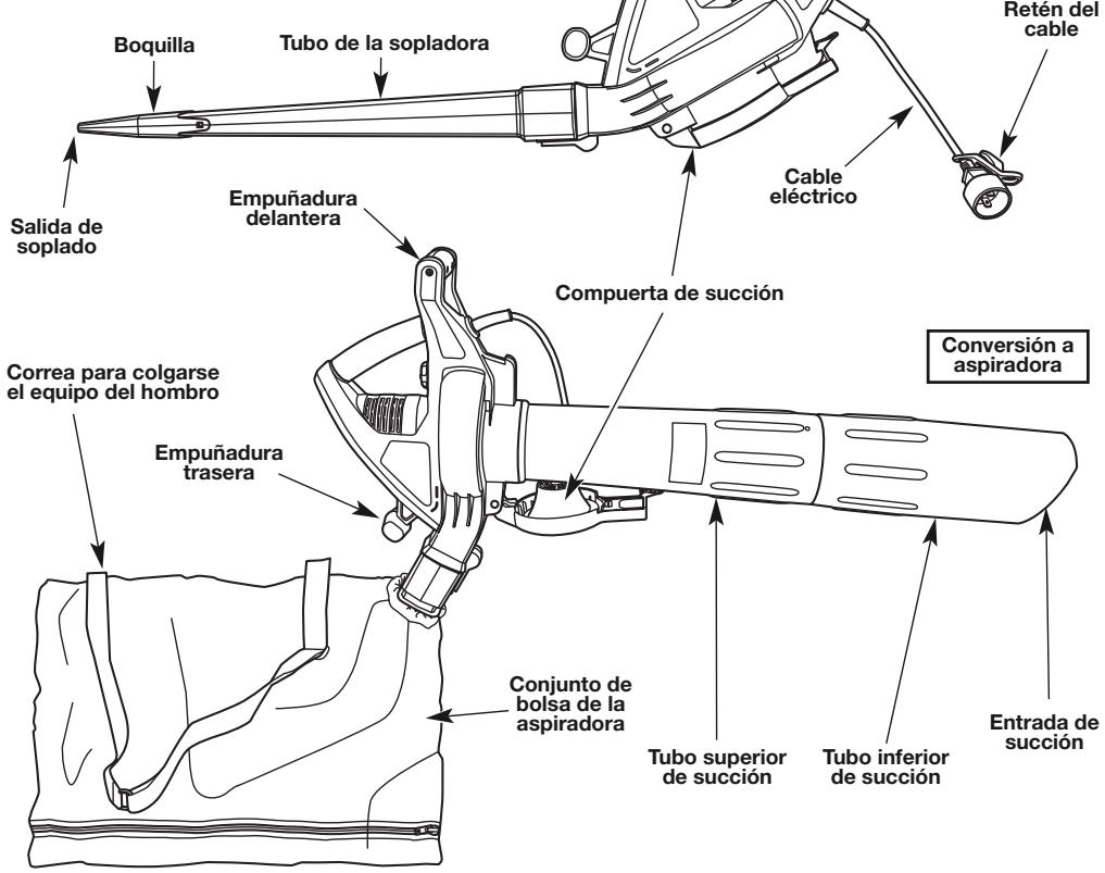 MTD TB197BV - APPLICACIONES - 1