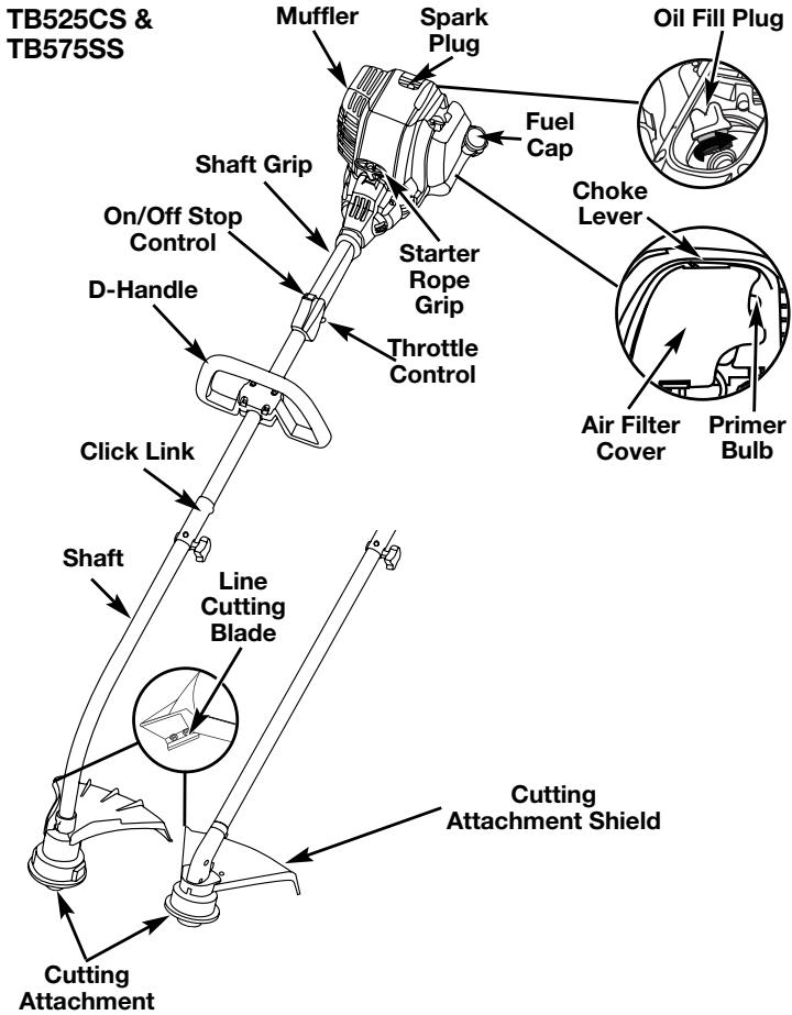 MTD TB525CS - KNOW YOUR UNIT - 1