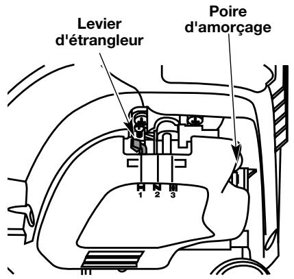 MTD TB525CS - INSTRUCTIONS DE DEMARRAGE - 2