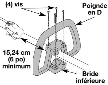 MTD TB525CS - Réglage - 1