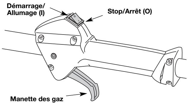MTD TB525CS - INSTRUCTIONS DE DEMARRAGE - 1