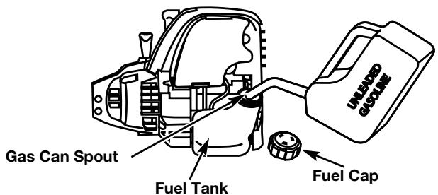 MTD TB525CS - FUELING THE UNIT - 2