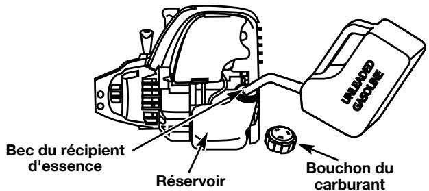 MTD TB525CS - AJOUT DE CARBURANT - 2