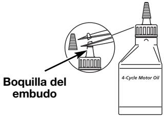 MTD TB525CS - CARGA DE ACEITE EN EL CARTER DEL CIGUENAL: USO INICIAL - 1