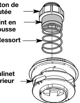 MTD TB525CS - REMARQUE: le moulinet - 1