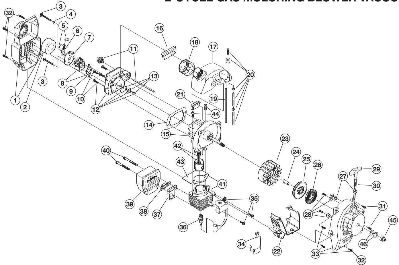 MTD YM320BV - 2-CYCLE GAS MULCHING BLOWER VACUUM - 1