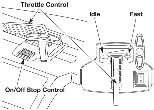 MTD YM320BV - STOPPING INSTRUCTIONS - 1