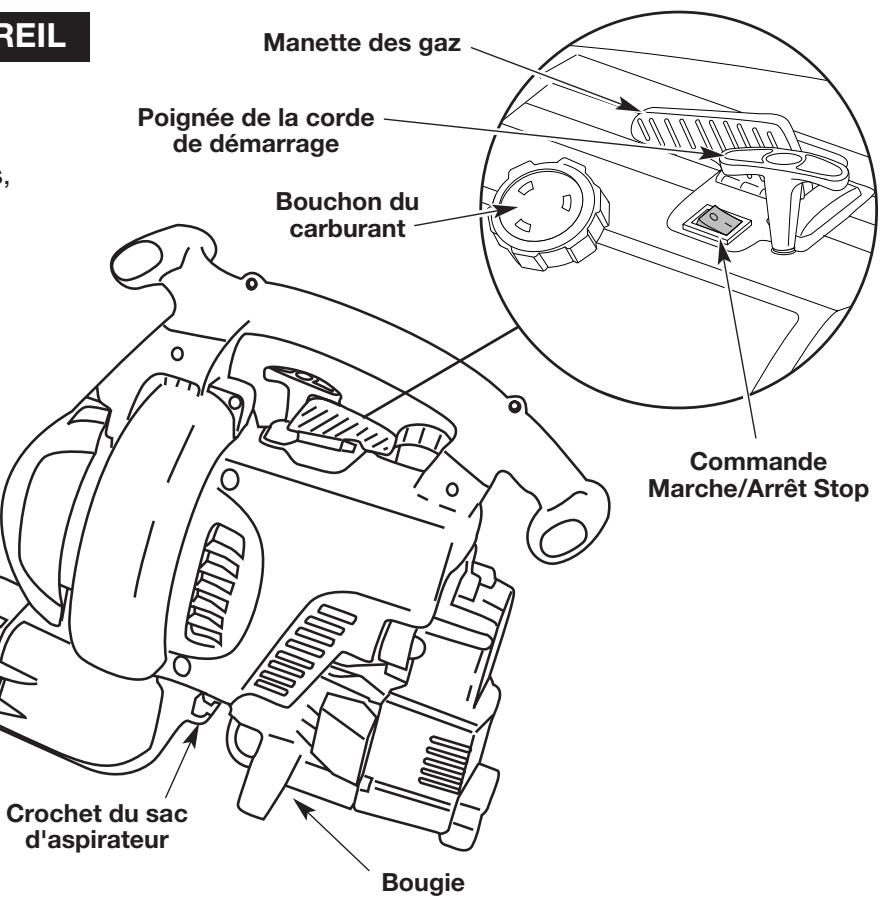 MTD YM320BV - Montage comme souffleuse - 1