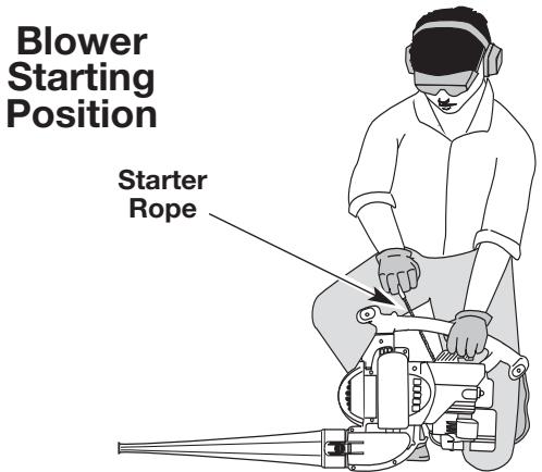 MTD YM320BV - STOPPING INSTRUCTIONS - 3