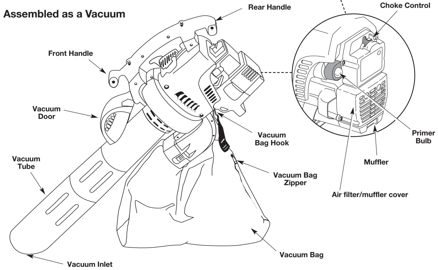 MTD YM320BV - - THROTTLE CONTROL - 2