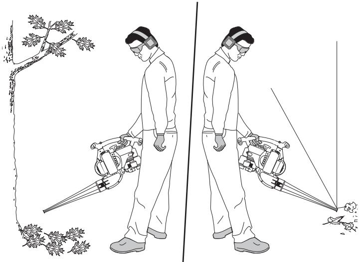 MTD YM320BV - PROCEDIMIENTO DE OPERACION PARA LA SOPLADORA - 1