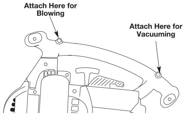 MTD YM320BV - INSTALLING THE SHOULDER HARNESS (Optional) - 3